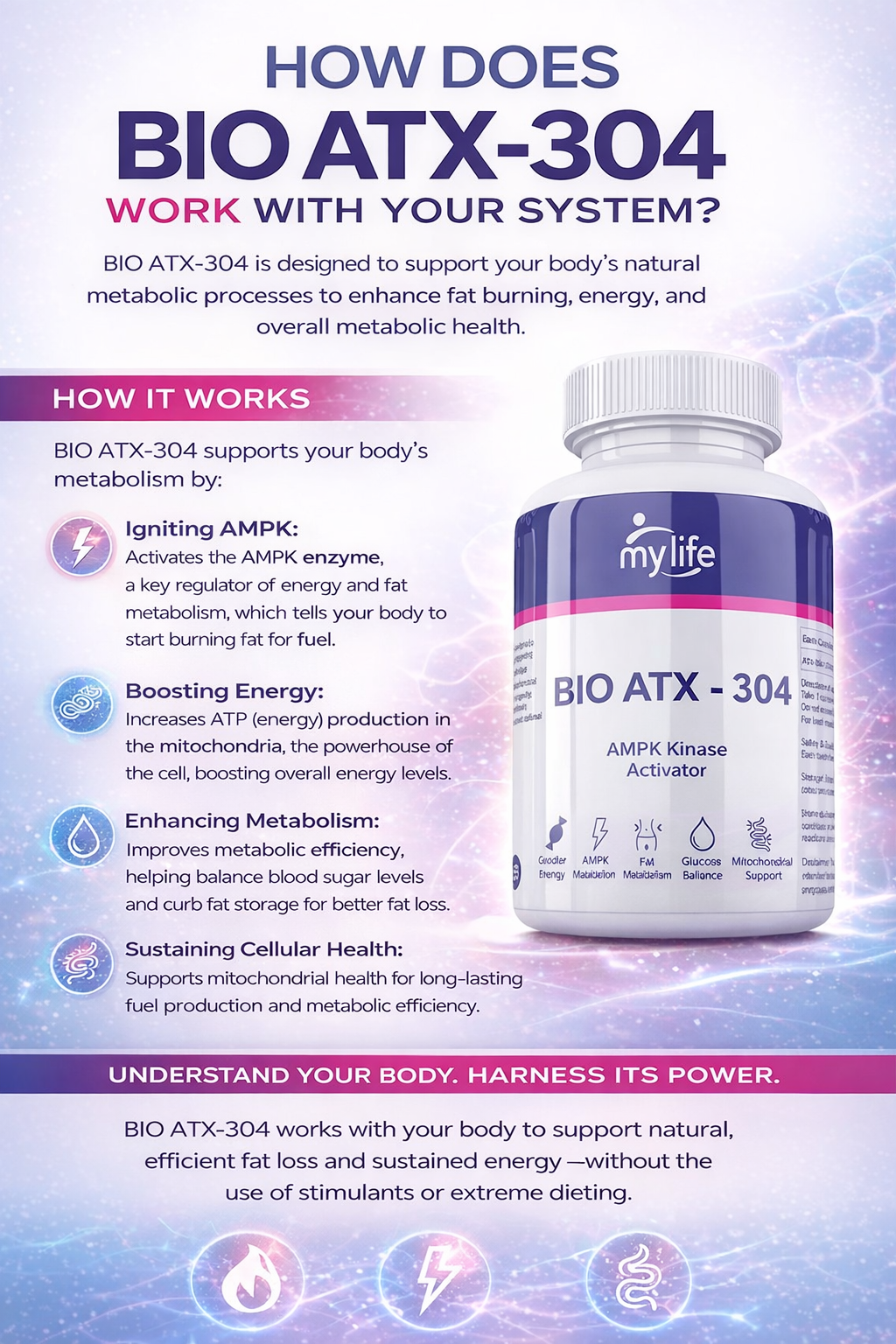 ML – Bio ATX-304 – Metabolic Boost, Fat Loss & Energy Support (Capsules)