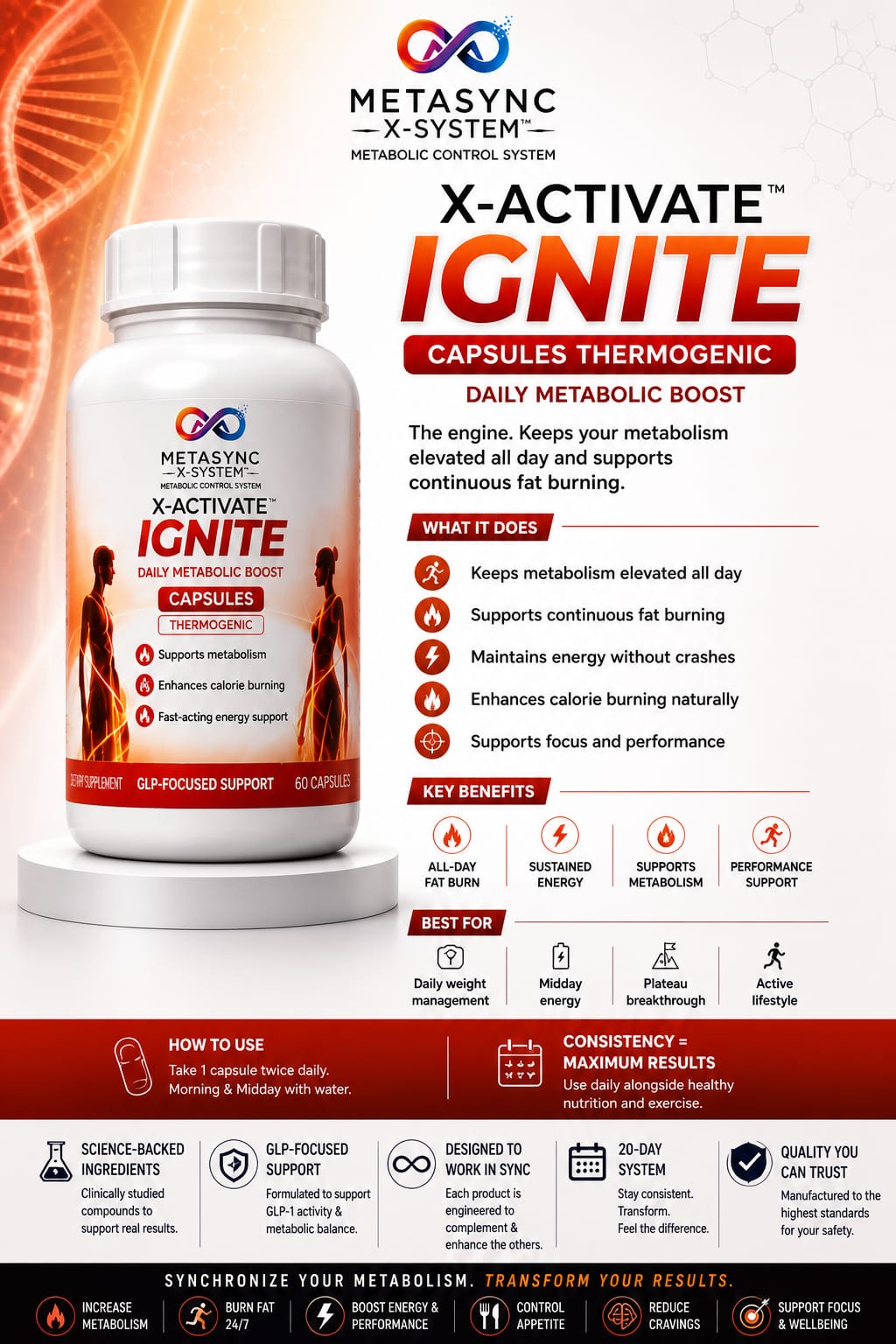 Metasync X-Activate Ignite – Daily Metabolic Boost & Thermogenic Support (Capsules)